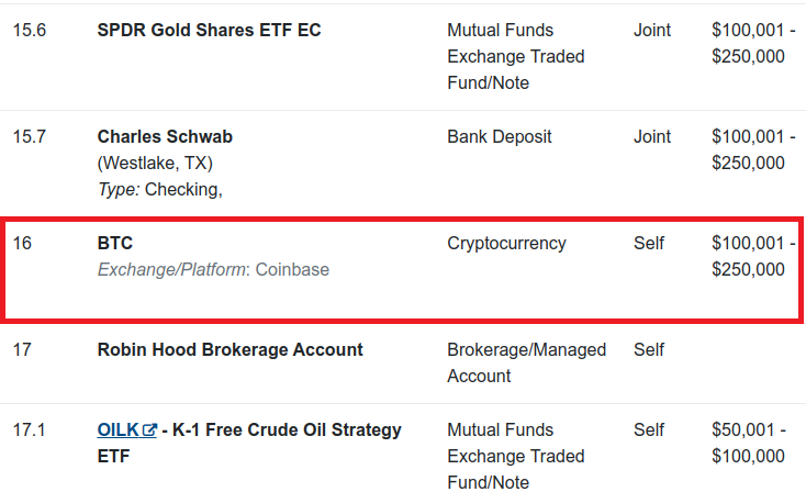 Vance Bitcoin-Bestand von Ende 2022 liegt zwischen 100.001 und 250.000 US-Dollar.